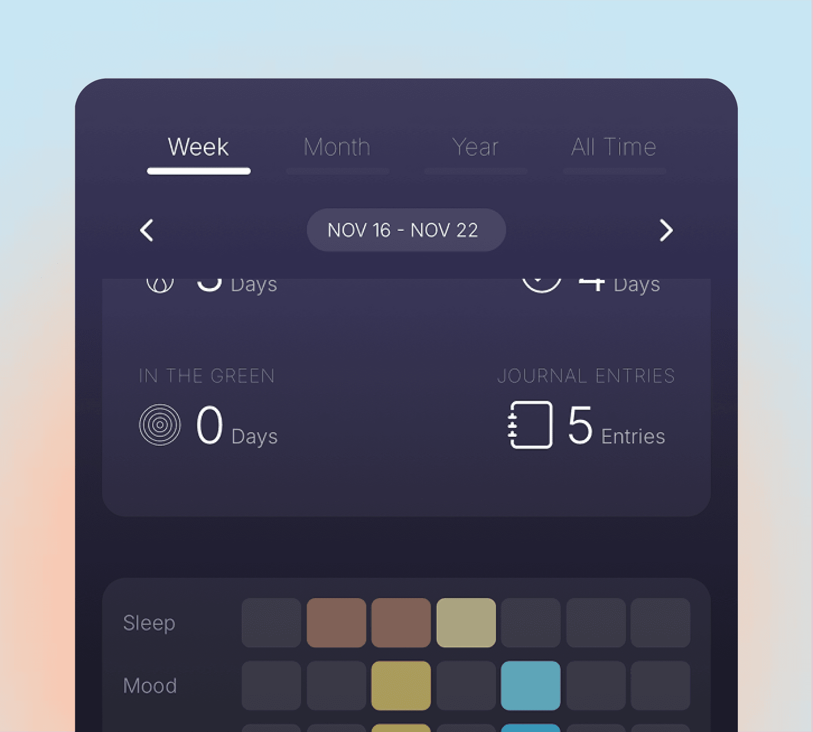 Your Journey, Defined by You